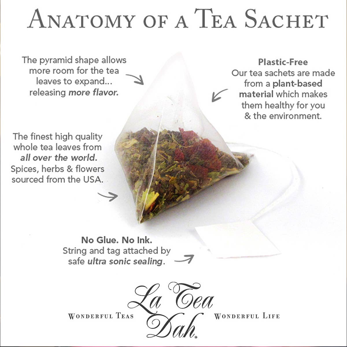 Chamomile , Mint & Lavender Herbal Sachets